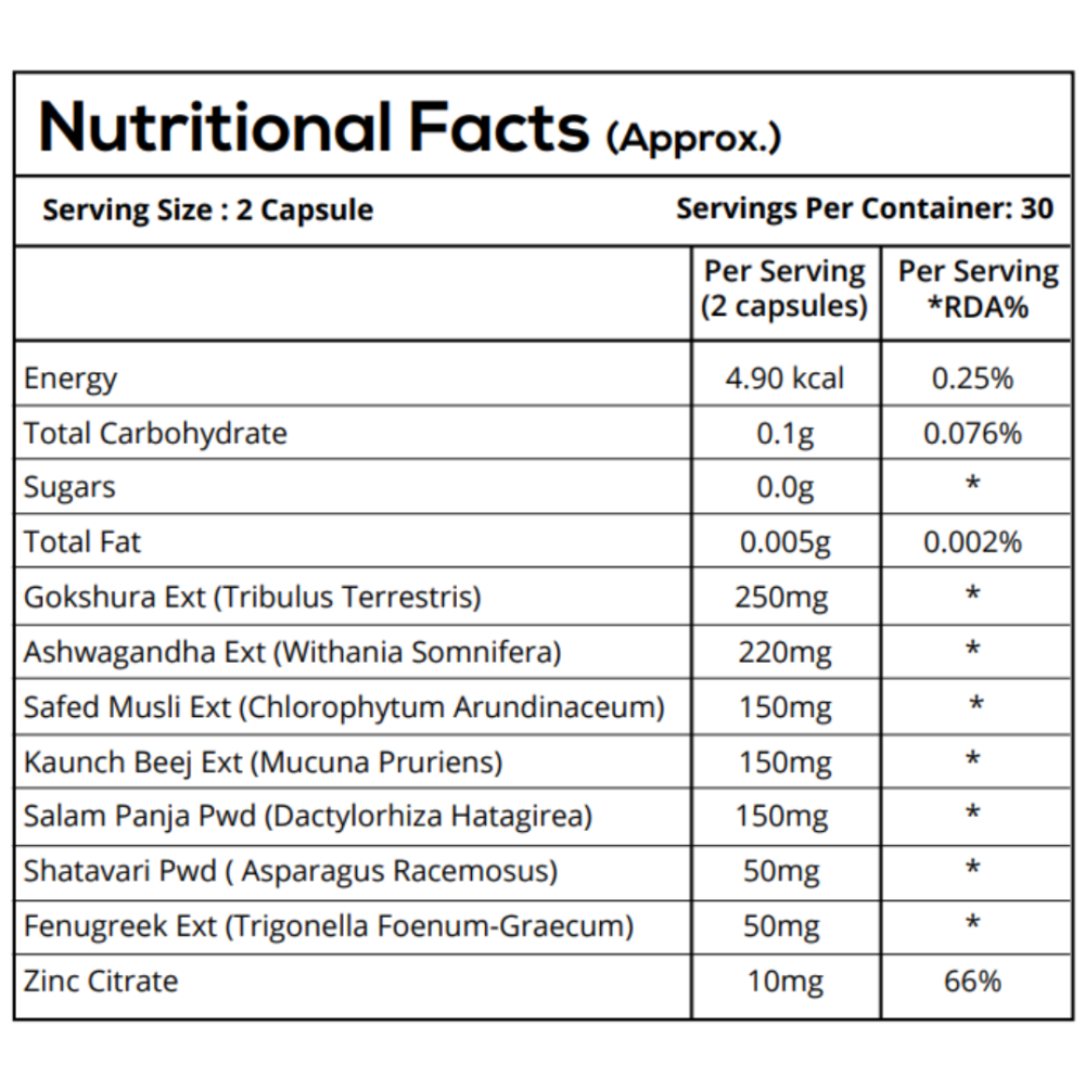 Testosterone Booster - Image 3