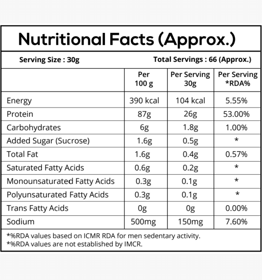 Nutrition-Facts-Table-Image-Isolate-Protein