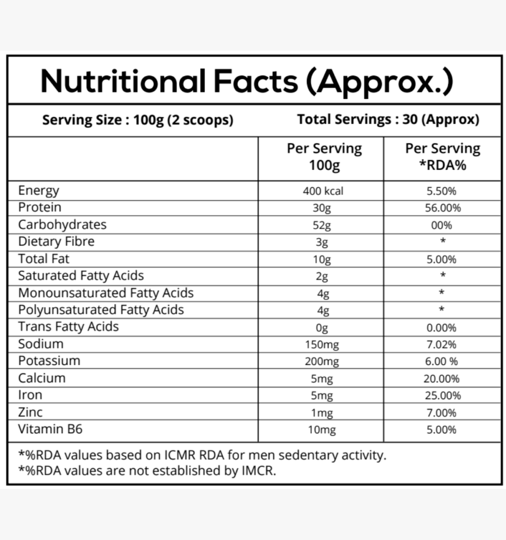 Nutrition-Facts-Table-Image-Mass-Gainer