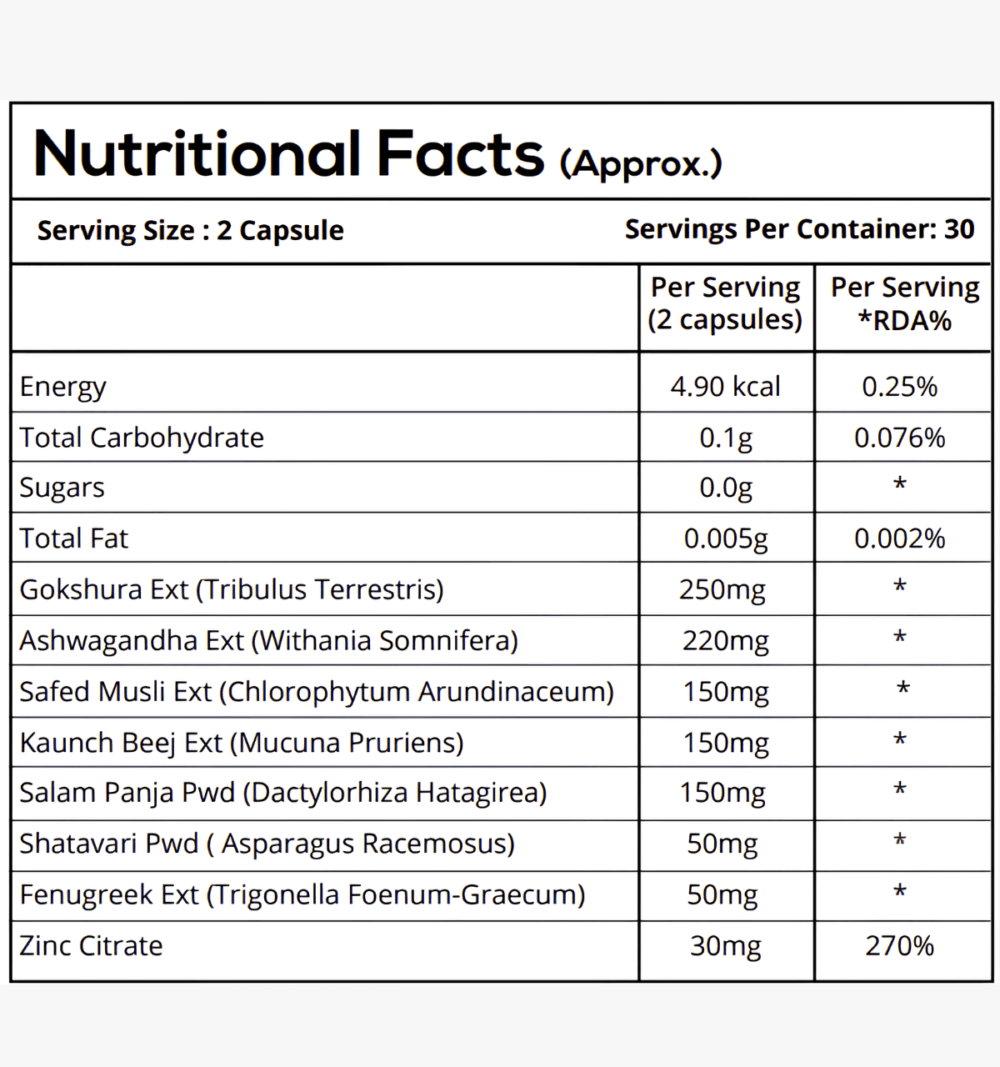 Nutrition-Facts-Table-Image-Optimal-Test